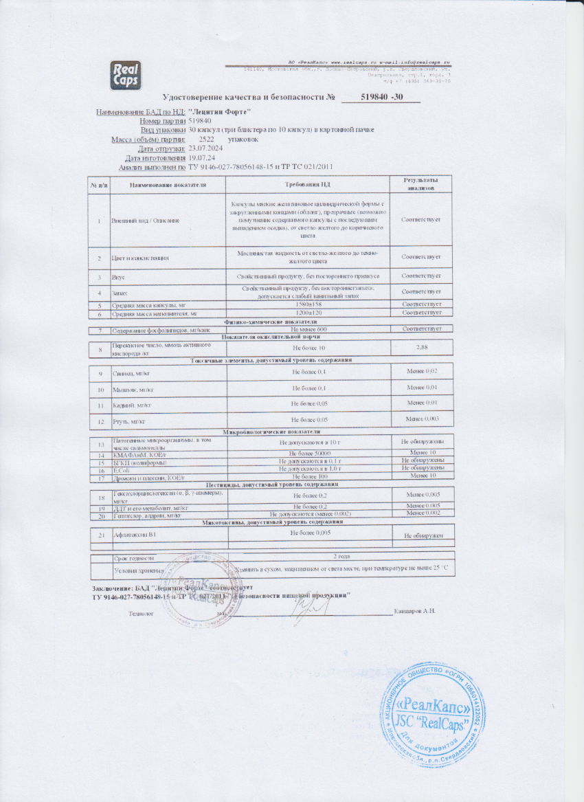 Паспорт №072024